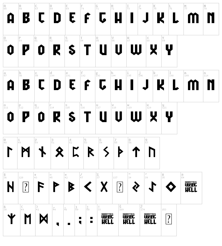 Viking Hell font map